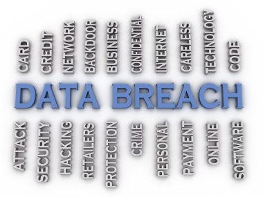 3d image Data Breach issues concept word cloud background clipart