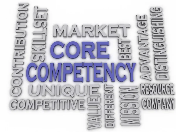 3d imagen Core Competencia cuestiones concepto palabra nube fondo —  Fotos de Stock
