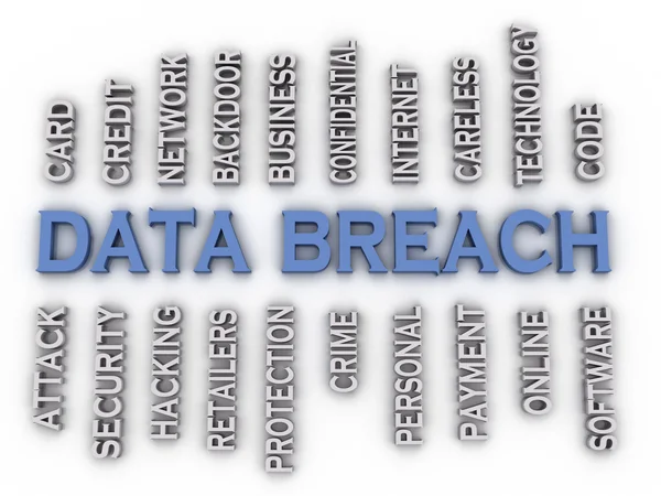 3d image Data Breach issues concept word cloud background — Stock Photo, Image