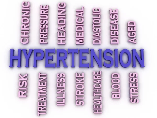 3d image HYPERTENSION issues concept word cloud background — Stock Photo, Image