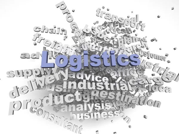 3d imagen Logistics  issues concept word cloud background — Stock Photo, Image