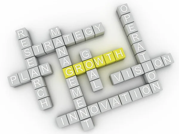 3d image growth issues concept word cloud background — Stock Photo, Image