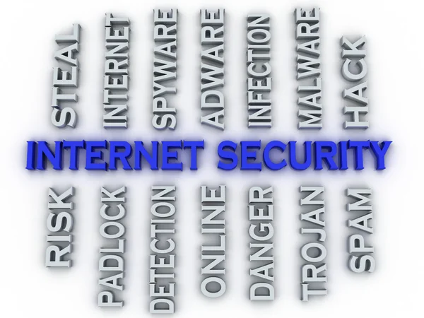 3d image Internet Security issues concept word cloud background — Stock Photo, Image