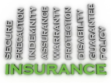 3d image Insurance  issues concept word cloud background clipart