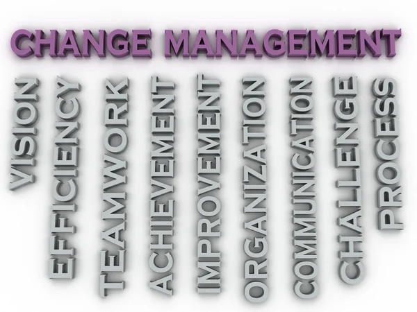 3d image change management   issues concept word cloud backgroun — Stock Photo, Image