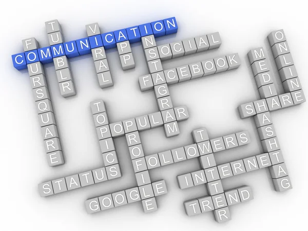 3d image Communication  issues concept word cloud background — Stock Photo, Image