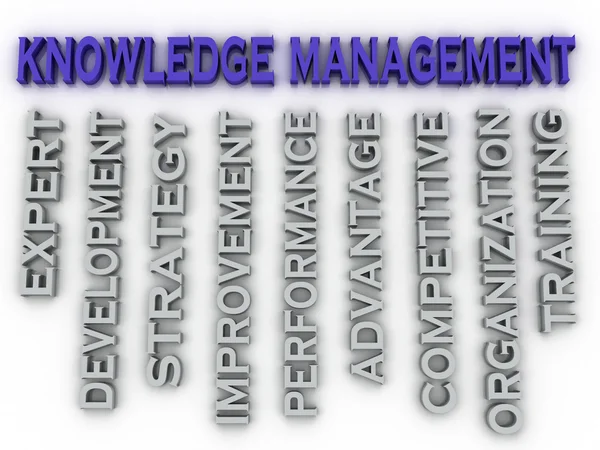 3D bild knowledge management frågor konceptet word cloud bakgrunds Stockbild