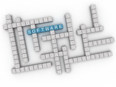 3d image Software  issues concept word cloud background clipart