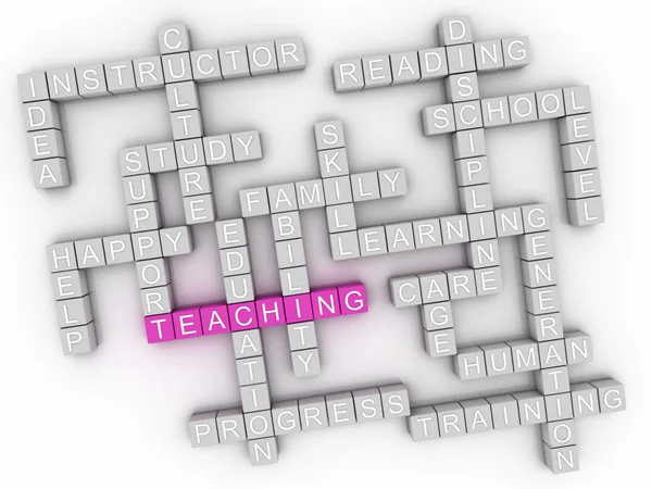 3d image Teaching  issues concept word cloud background — Stock Photo, Image