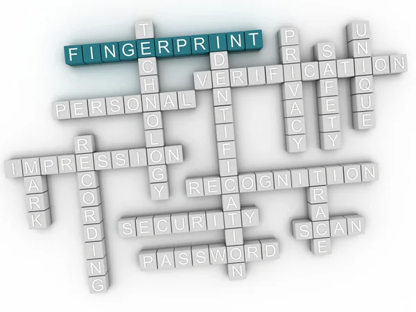 3d image Fingerprint issues concept word cloud background — Stock Photo, Image