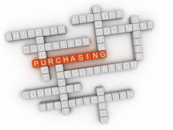 3d image Purchasing issues concept word cloud background — Stock Photo, Image