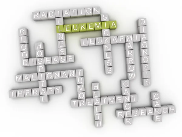 3D-bild leukemi frågor konceptet word cloud bakgrund — Stockfoto