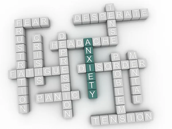 3d image Anxiety issues concept word cloud background Royalty Free Stock Images