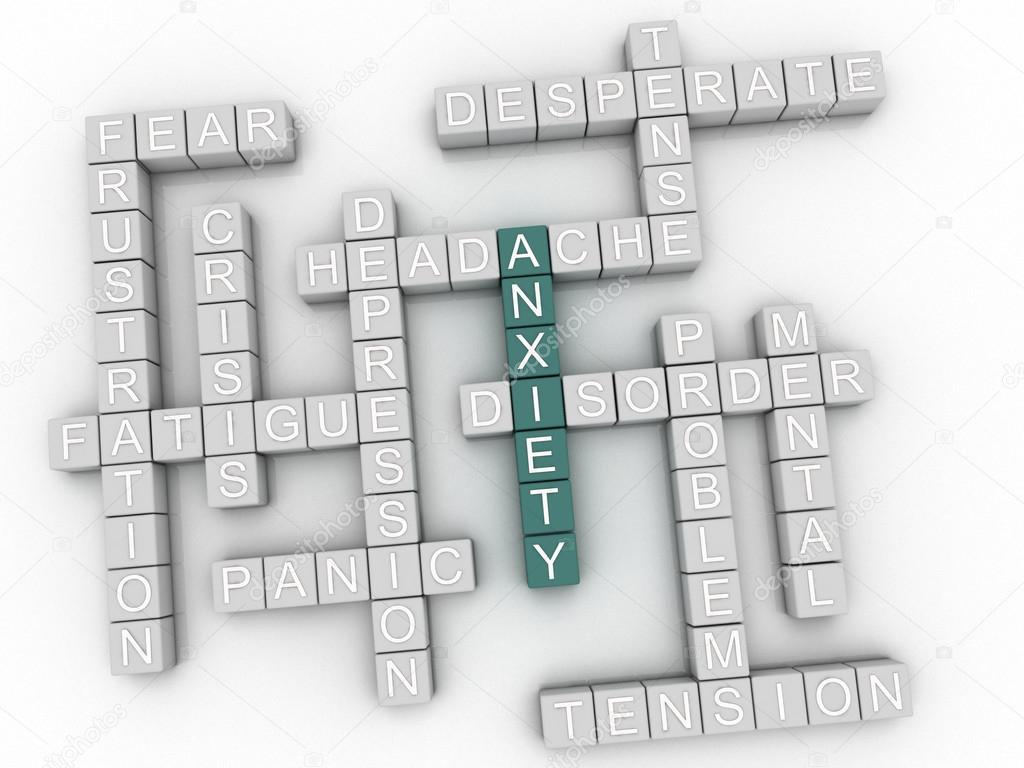 3d image Anxiety issues concept word cloud background