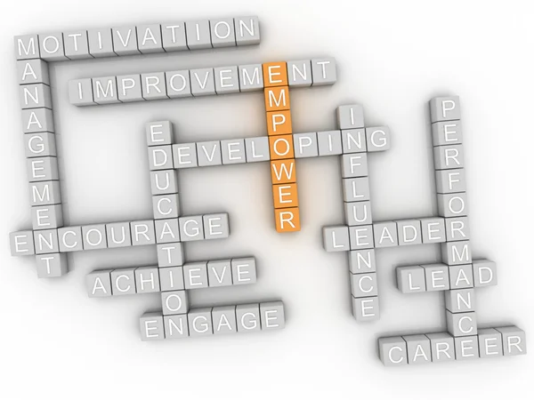 3d image Empower word cloud concept — Stock Photo, Image