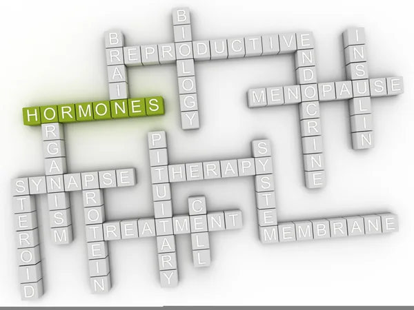 3D-afbeelding hormonen kwesties concept word cloud achtergrond — Stockfoto