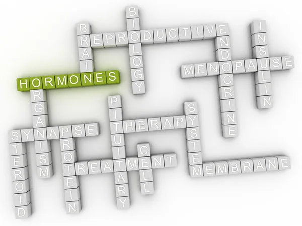 Imagen 3d Hormonas emite concepto palabra nube fondo — Foto de Stock