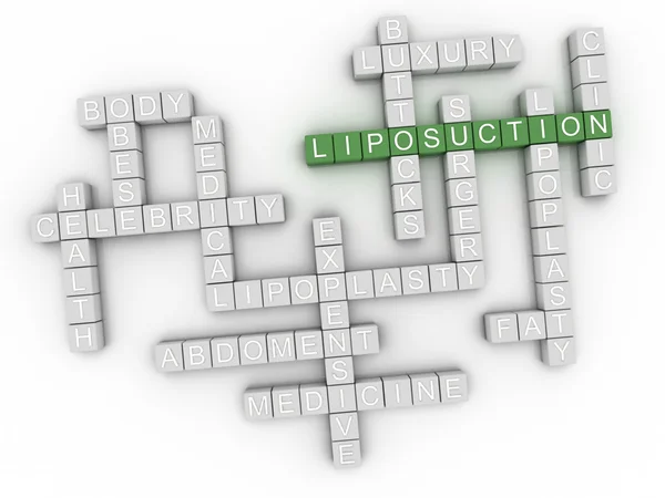 3D beeld liposuctie kwesties concept word cloud achtergrond — Stockfoto