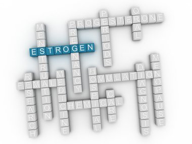 3d image Estrogen word cloud concept clipart