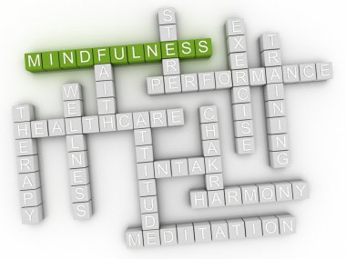 3D görüntü Mindfulness kelime bulut kavramı