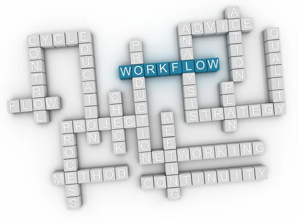 3D beeld Workflow word cloud concept — Stockfoto