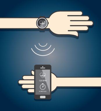 smartwatch ve akıllı telefon iletişim. smartwatch fitn gönderme