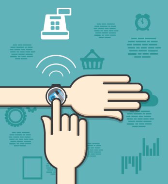 Mobil ödeme nfc teknolojisi konsept smartwatch bir kredi kartı ile