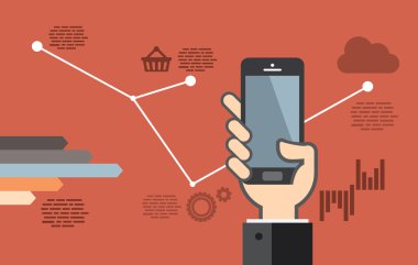 mobil uygulama geliştirme veya akıllı telefon uygulaması programlama