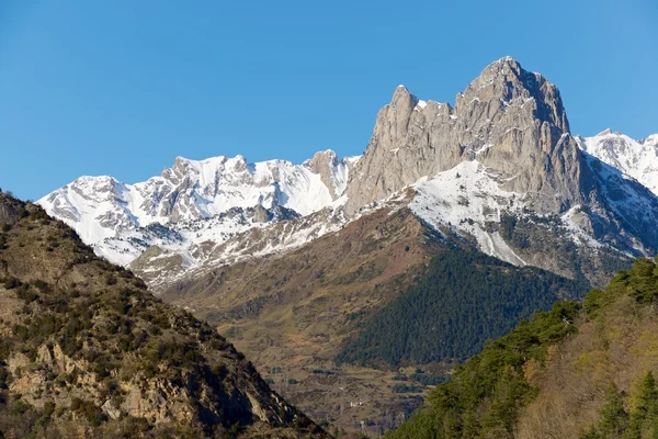 Pyrenees İspanya