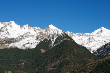 Pyrenees İspanya
