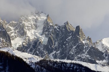 Aiguille du planı