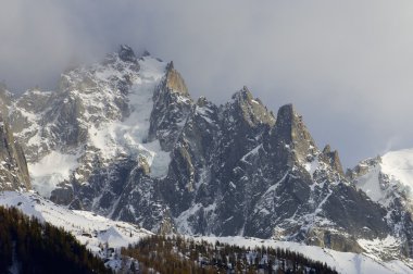 Aiguille du planı
