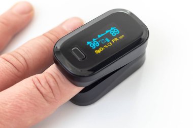 Portable black pulse oximeter on a white background. Monitoring the oxygen level at home. Covid-19, a heart rate health tester is used to measure the air in the lungs clipart