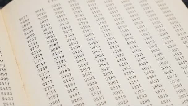Förstoringsglas Och Dokument Med Siffror Datakryptera Med Förstoringsglas Cipherkrypteringskod Eller — Stockvideo