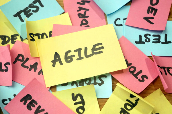 гибкая доска с бумажной задачей, концепция гибкой методологии разработки программного обеспечения, крупный план