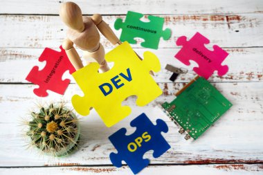 Yazılım mühendisliği kültürü ve yazılım geliştirme ve işletim uygulaması için DevOps kavramı, yakın plan