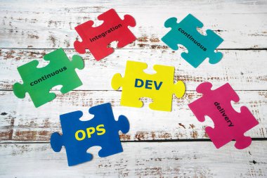 Yazılım mühendisliği kültürü ve yazılım geliştirme ve işletim uygulaması için DevOps kavramı, yakın plan