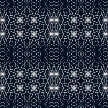 Kusursuz bir Noel modeli. Mutlu Noeller ve mutlu yıllar. Soyut desen ve doku