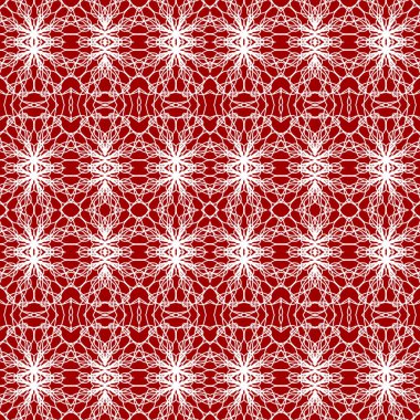 Kusursuz bir Noel modeli. Mutlu Noeller ve mutlu yıllar. Soyut desen ve doku