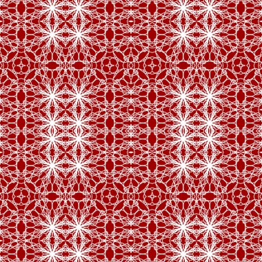 Kusursuz bir Noel modeli. Mutlu Noeller ve mutlu yıllar. Soyut desen ve doku