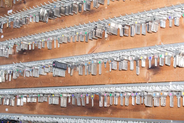 Anahtar Kilit Hizmetleri paneli tuşları