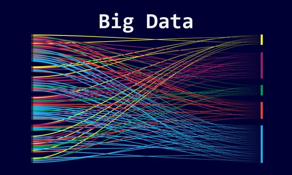 Ordre Des Lignes Couleur Gauche Chaotique Droite Big Data Analyse — Image vectorielle