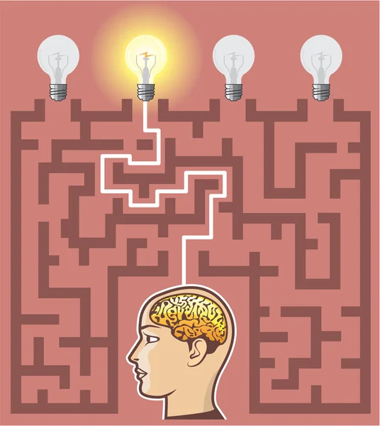 Creativity Brainstorming Passage through Maze of thoughts — Stock Vector