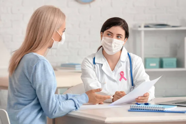 Young Woman Visiting Doctor Clinic Breast Cancer Awareness — Stock Photo, Image