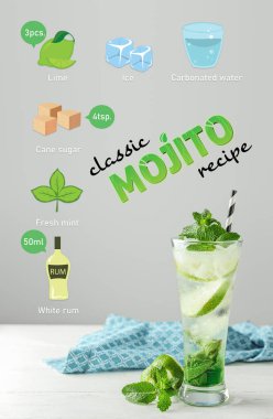 Klasik mojito kokteyli hazırlamak için gerekli malzemeler