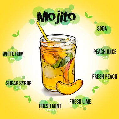 Renkli şeftali mojito kokteyli hazırlamak için gerekli malzemeler
