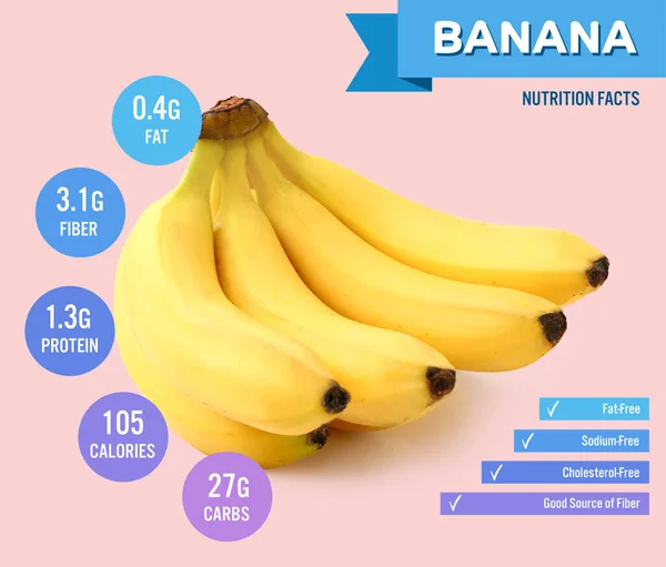 Fresh Ripe Bananas Nutrition Facts Color Background — Stock Photo, Image