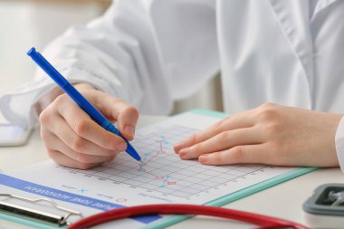 Klinikte sesli mesajı olan kadın doktor.