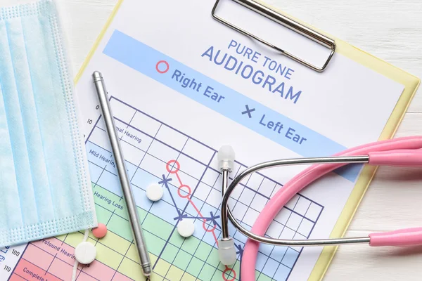 Audiogram Stethoscope Pills Medical Mask White Wooden Background — Stock Photo, Image