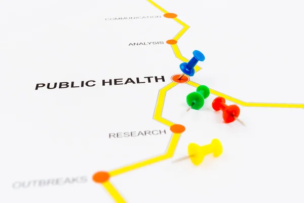 Routekaart naar gezondheid concept — Stockfoto